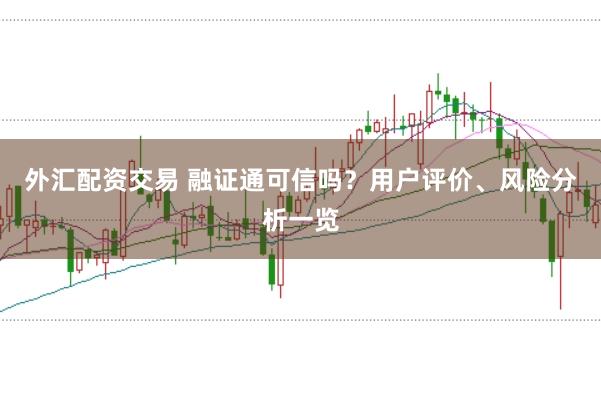 外汇配资交易 融证通可信吗？用户评价、风险分析一览