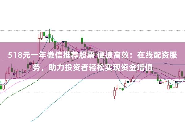 518元一年微信推荐股票 便捷高效：在线配资服务，助力投资者轻松实现资金增值