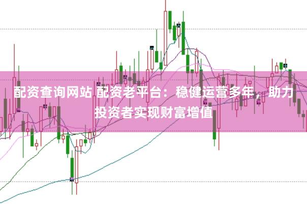 配资查询网站 配资老平台：稳健运营多年，助力投资者实现财富增值