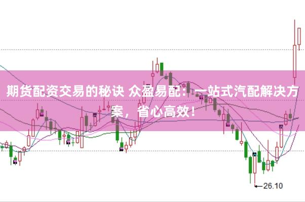 期货配资交易的秘诀 众盈易配：一站式汽配解决方案，省心高效！