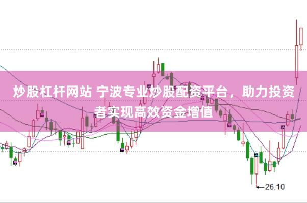 炒股杠杆网站 宁波专业炒股配资平台，助力投资者实现高效资金增值