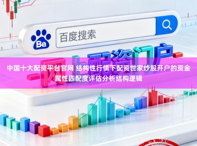 中国十大配资平台官网 结构性行情下配资世家炒股开户的资金属性匹配度评估分析结构逻辑
