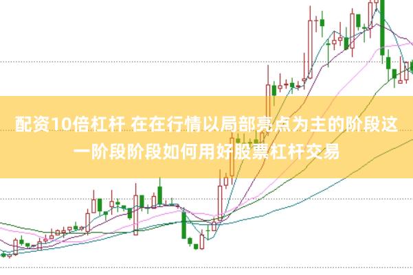 配资10倍杠杆 在在行情以局部亮点为主的阶段这一阶段阶段如何用好股票杠杆交易